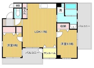 カスタム南葛西の物件間取画像